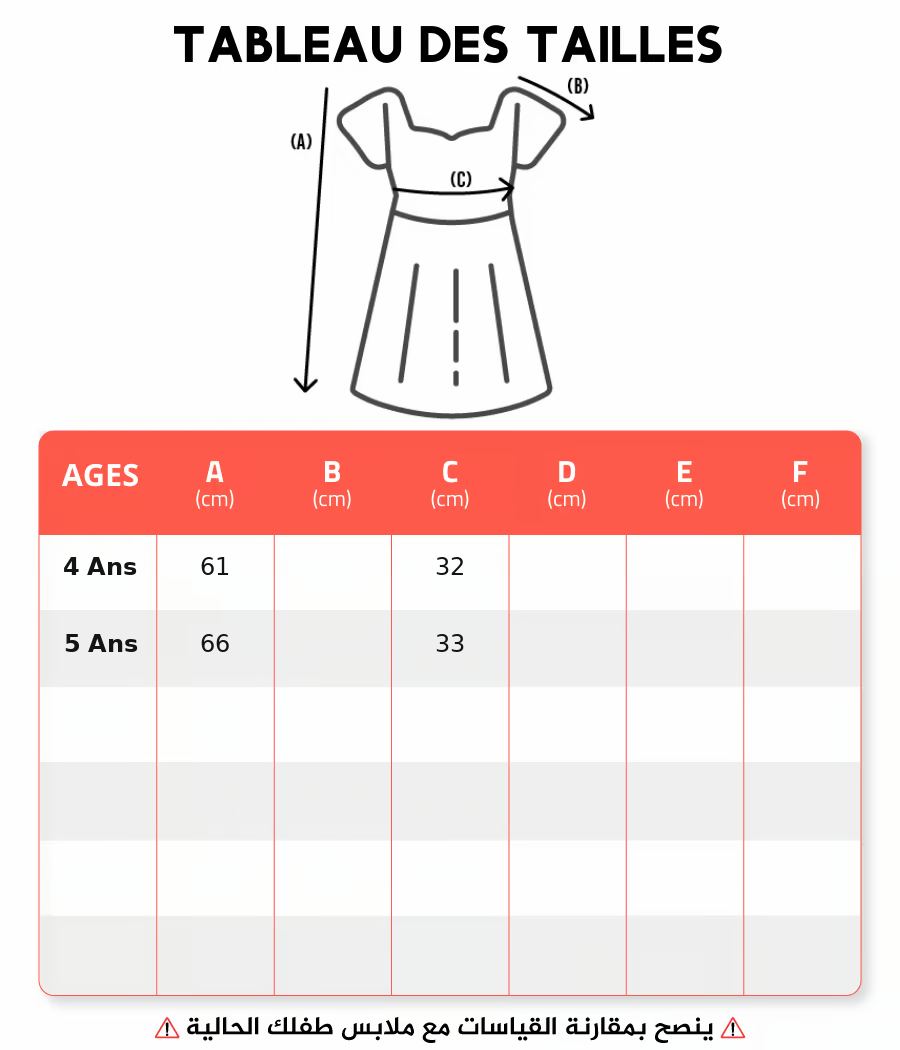 Guide des tailles