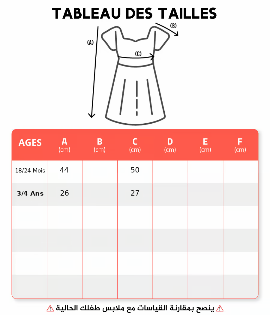 Guide des tailles