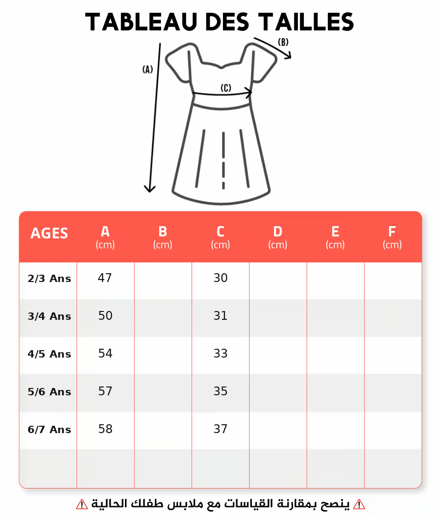 Guide des tailles