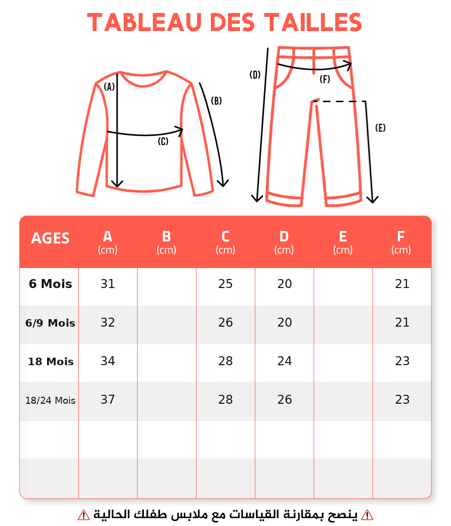 Guide des tailles