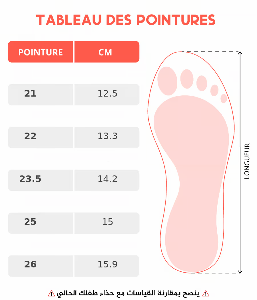 Guide des tailles