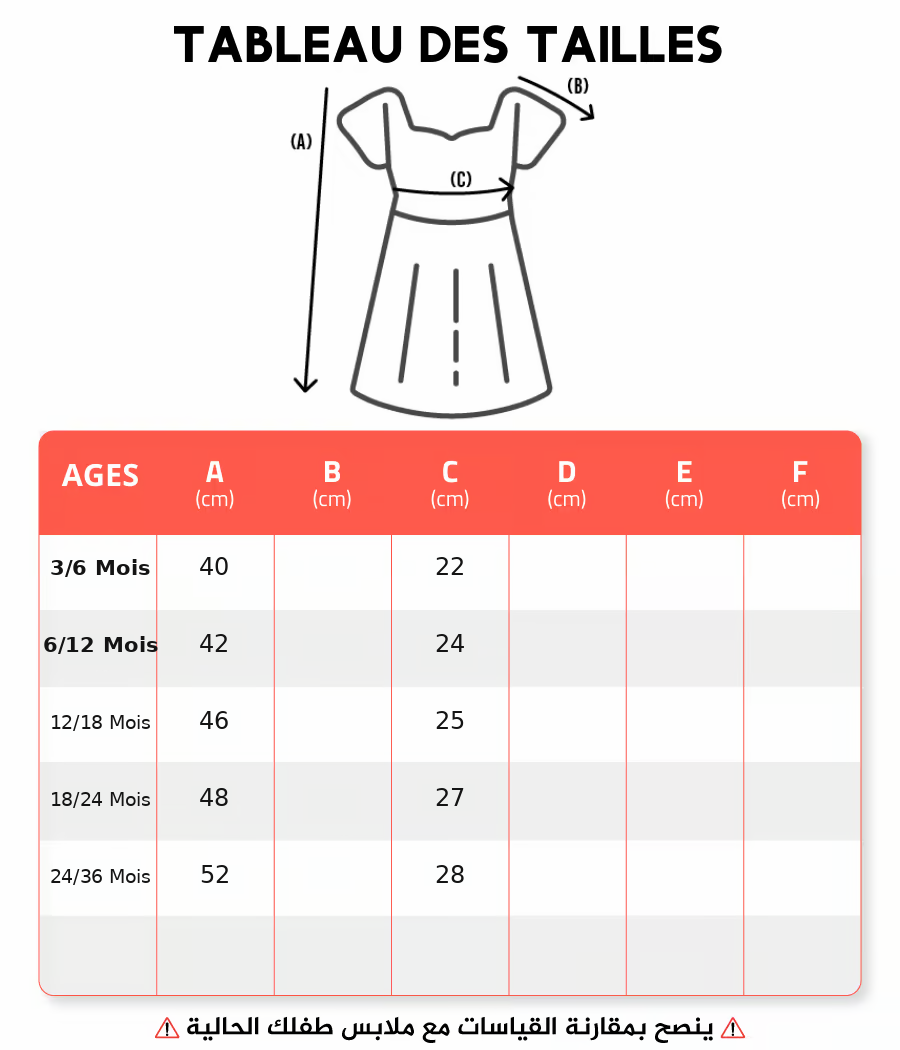 Guide des tailles