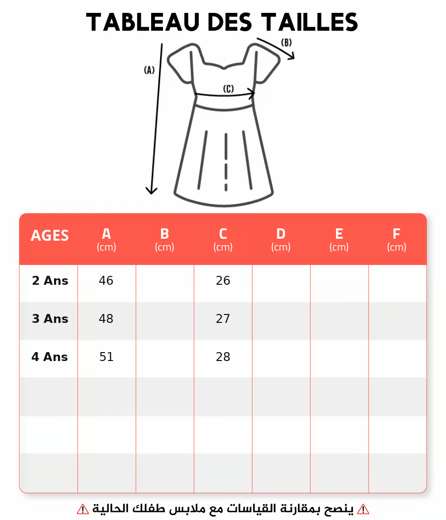 Guide des tailles