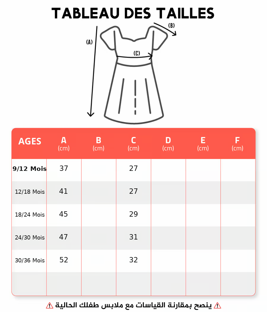 Guide des tailles