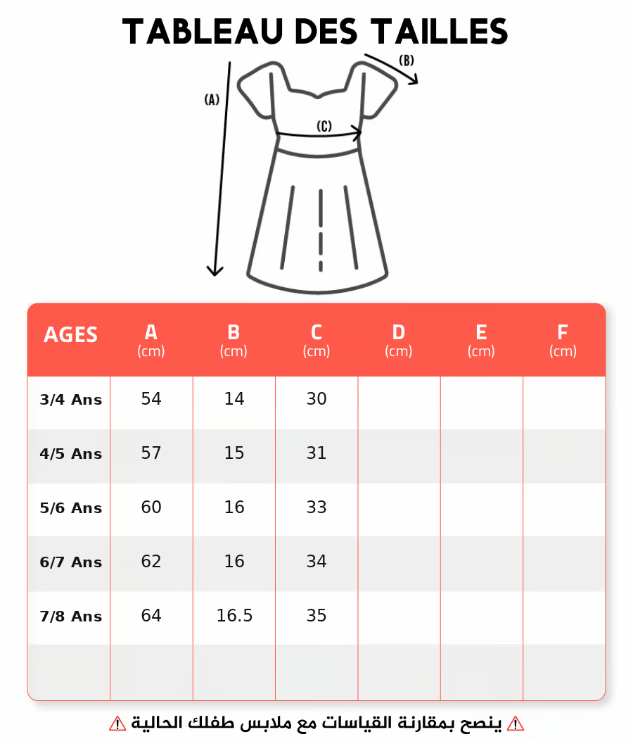 Guide des tailles