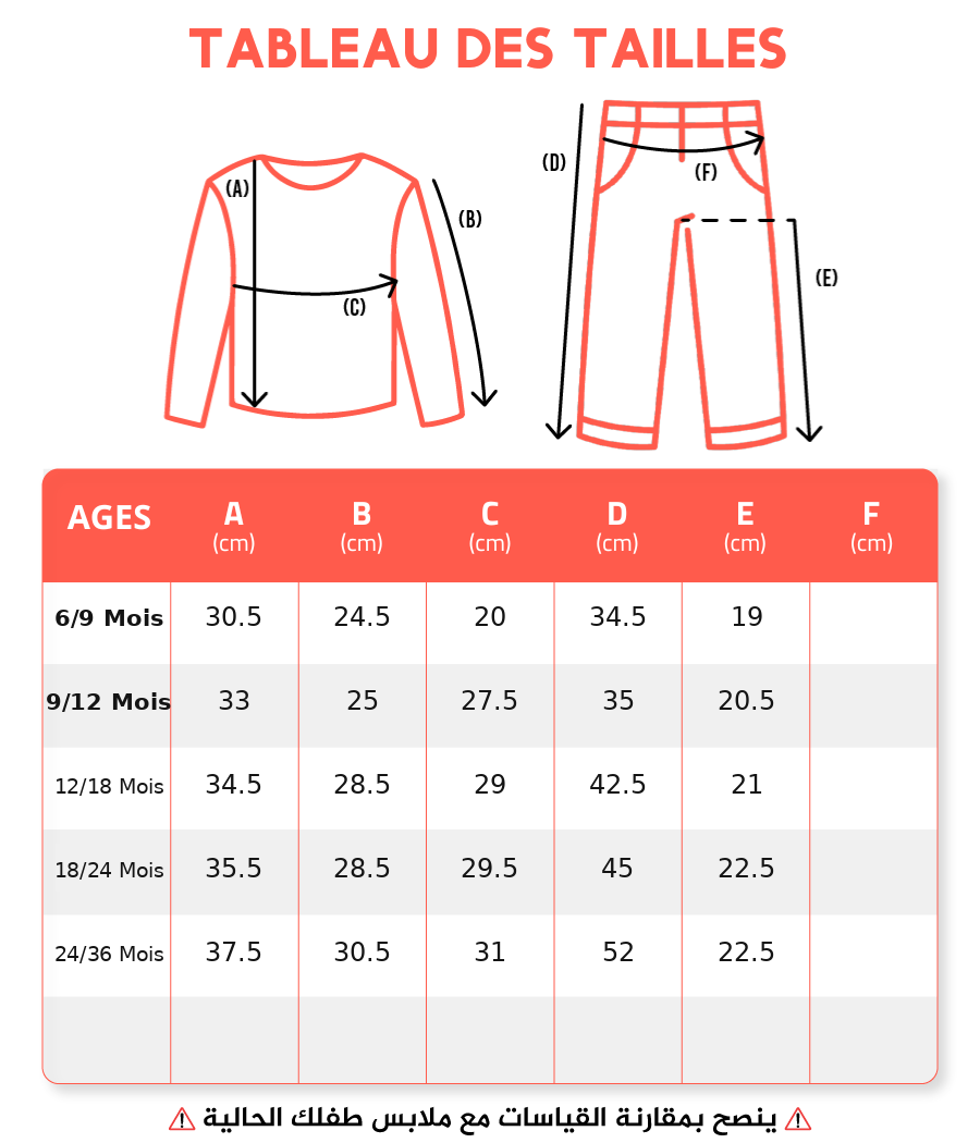 Guide des tailles