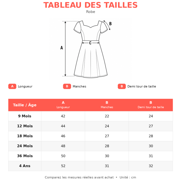 Ensemble Bébé Robe à Carreaux Rouge et Collants Blancs – Image 2