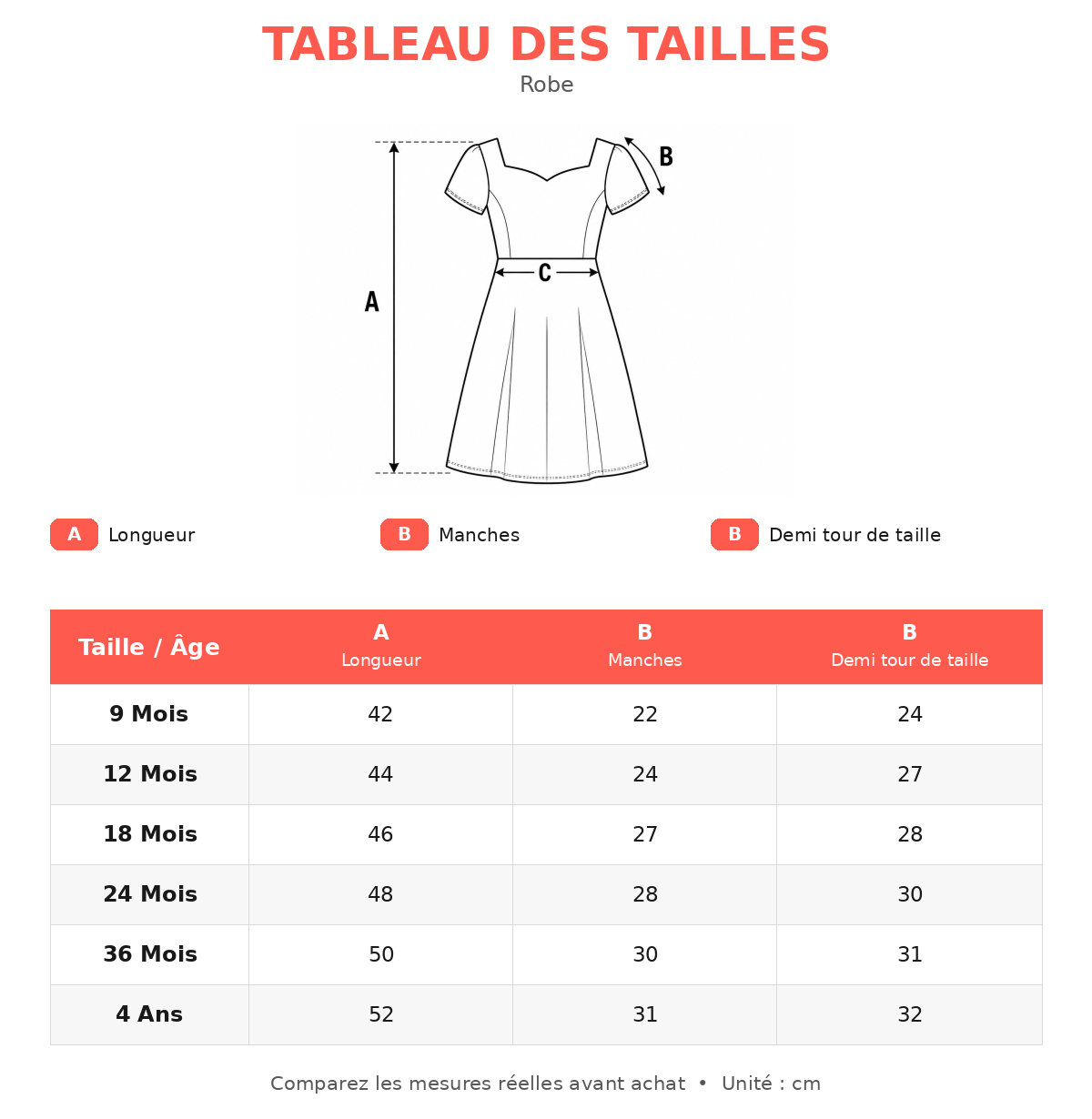 Guide des tailles