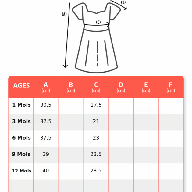 Robe Kiabi d'Été Rayée Multicolore pour Fille – Image 2