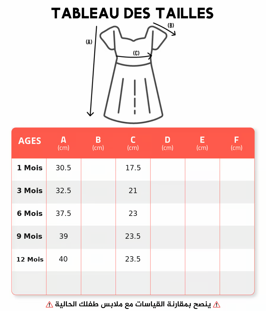 Guide des tailles