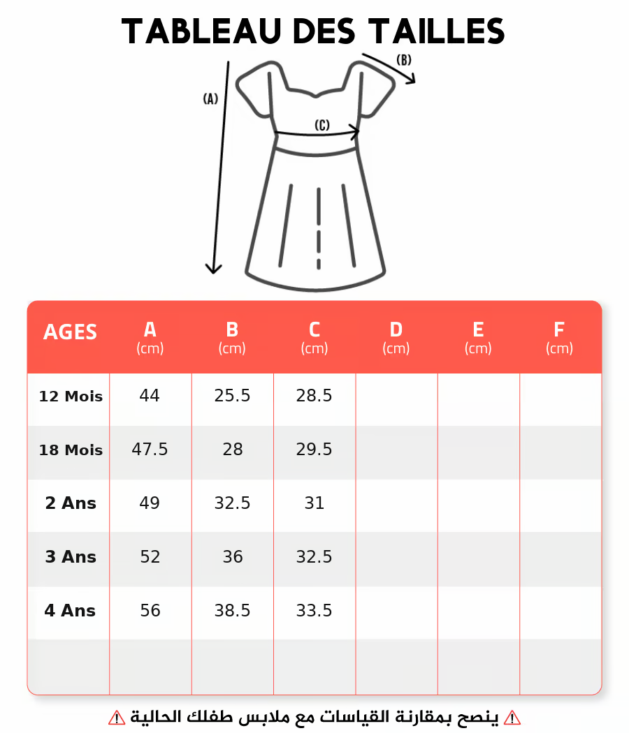 Guide des tailles