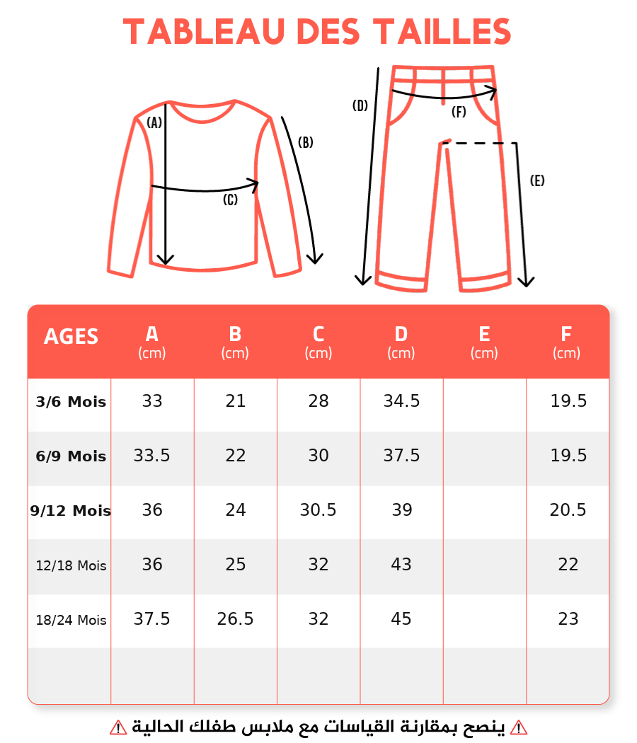 Guide des tailles