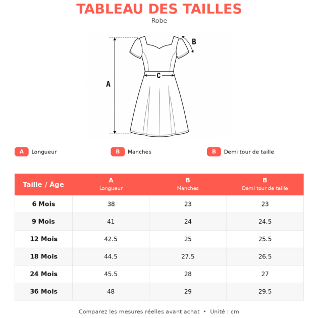 Robe Salopette Kiabi en Jean Noir avec Haut Beige à Pois – Image 2