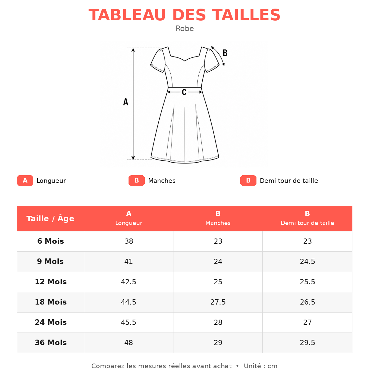 Guide des tailles