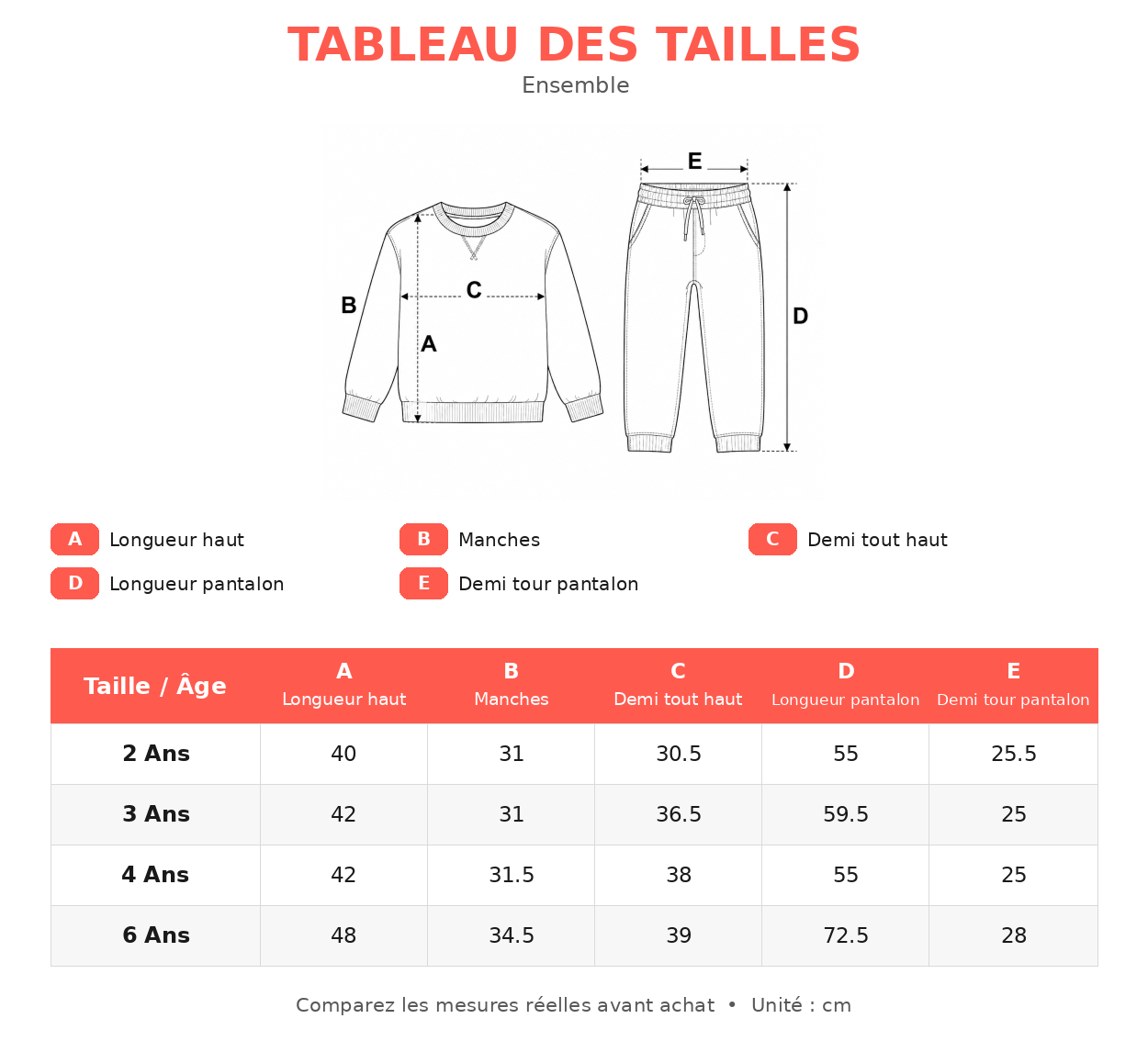 Guide des tailles