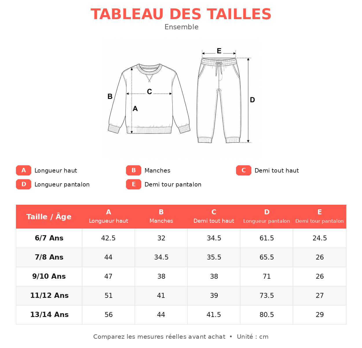 Guide des tailles