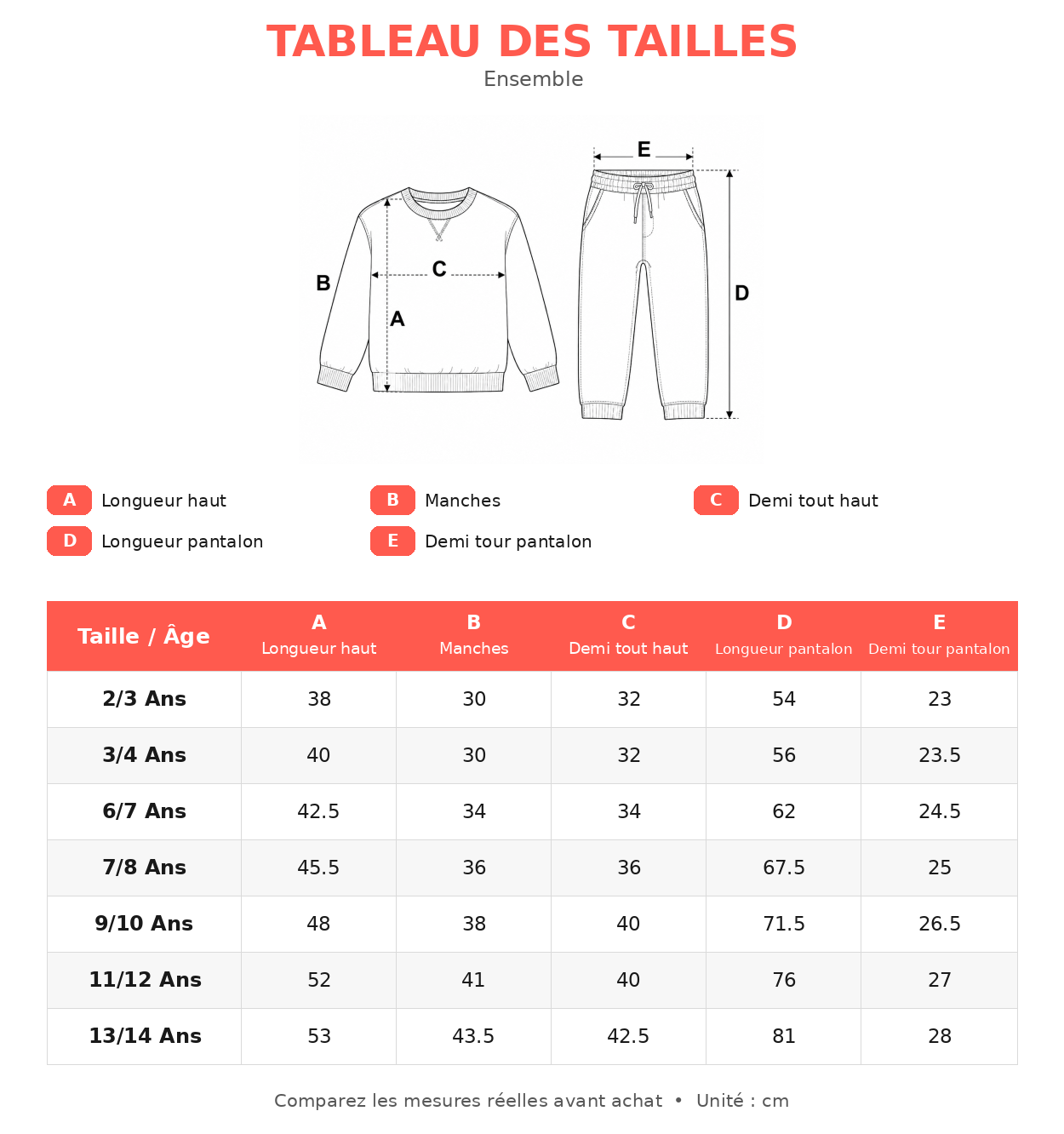 Guide des tailles
