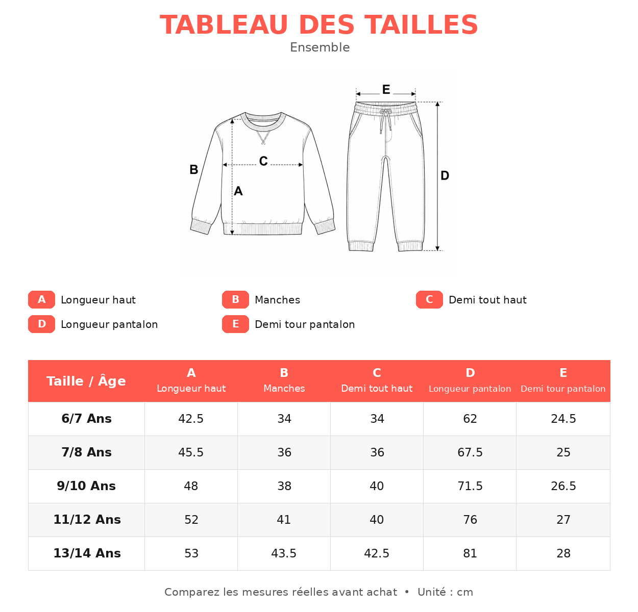 Guide des tailles