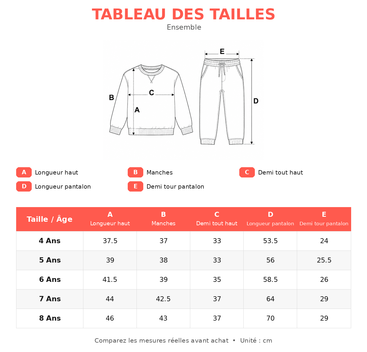 Guide des tailles