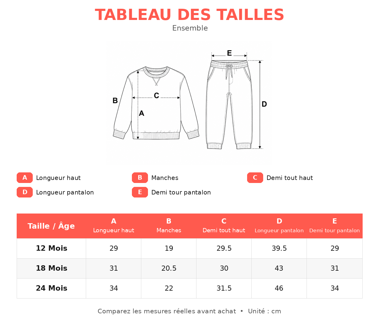 Guide des tailles