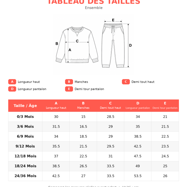 Ensemble Jogging Bébé Garçon Primark Bleu – Sweat Baleine & Pantalon Assorti – Image 2