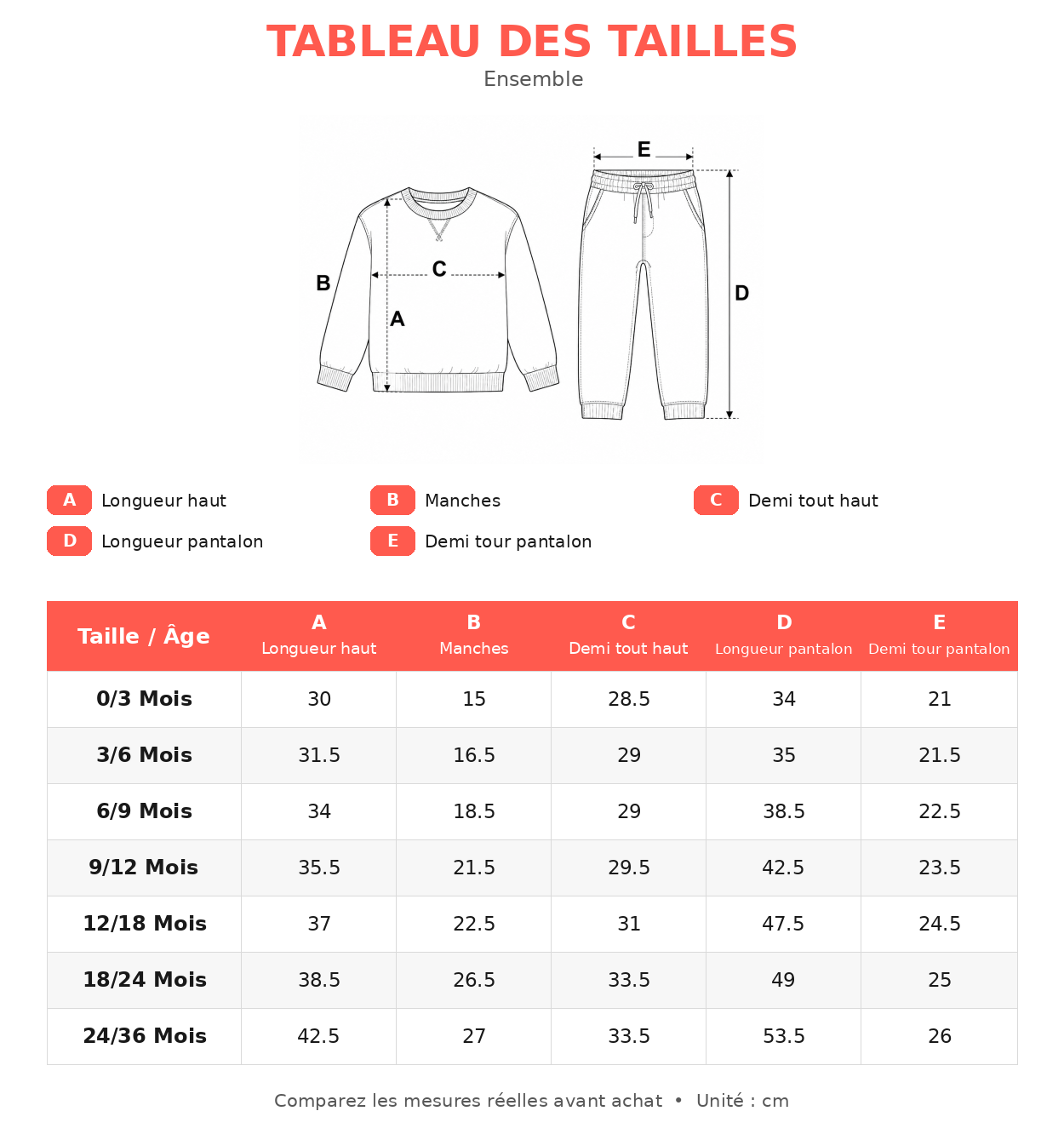 Guide des tailles