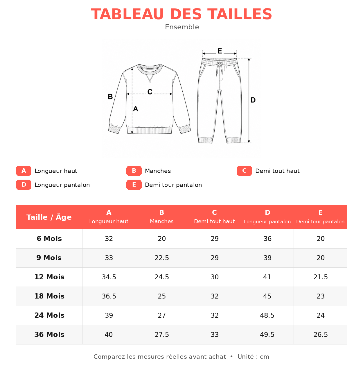 Guide des tailles