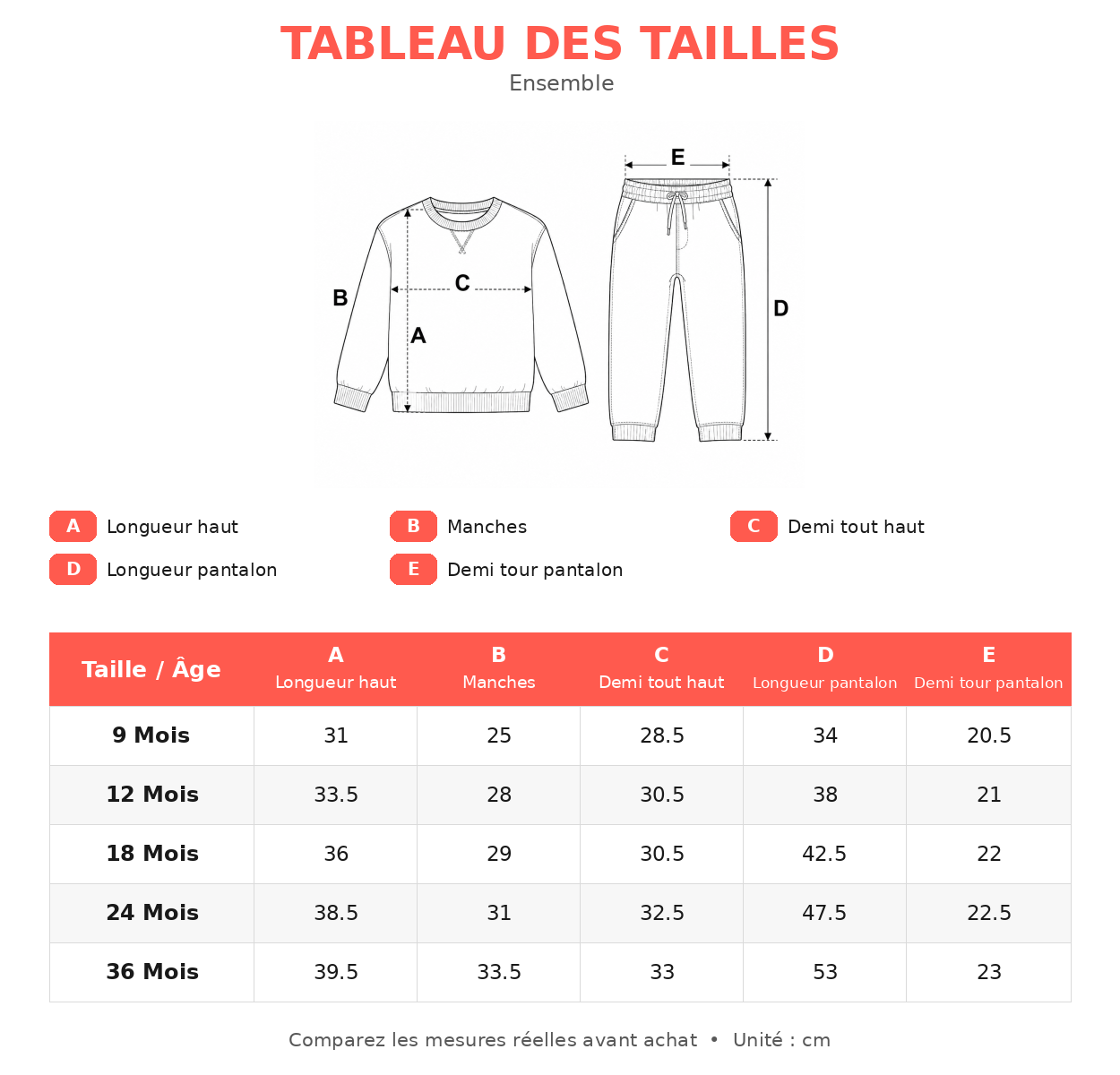 Guide des tailles