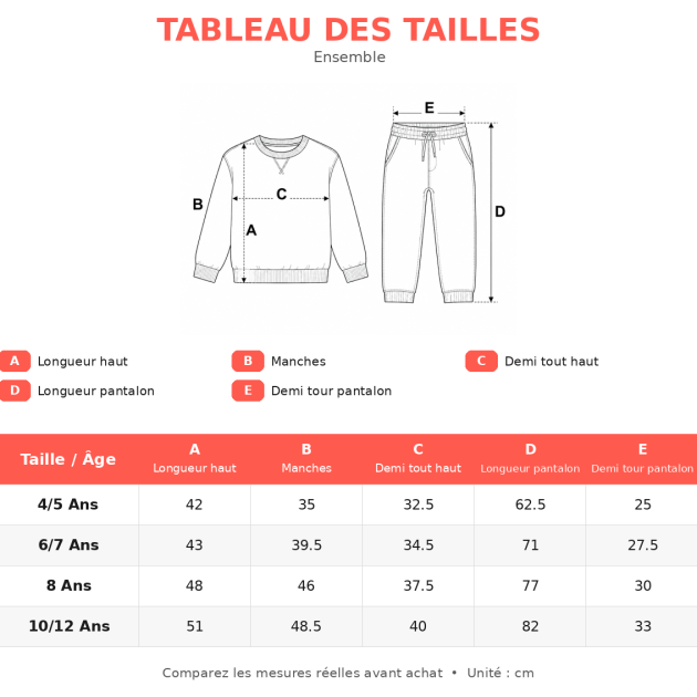 Ensemble Jogging Garçon Sonic Team – Sweat à Capuche & Pantalon Gris – Image 2