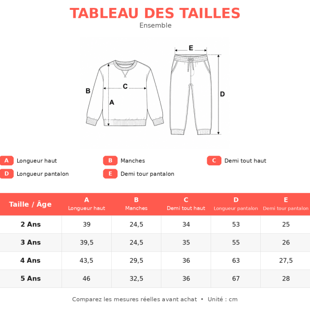 Ensemble Jogging Enfant Grinch – Rouge – Image 2
