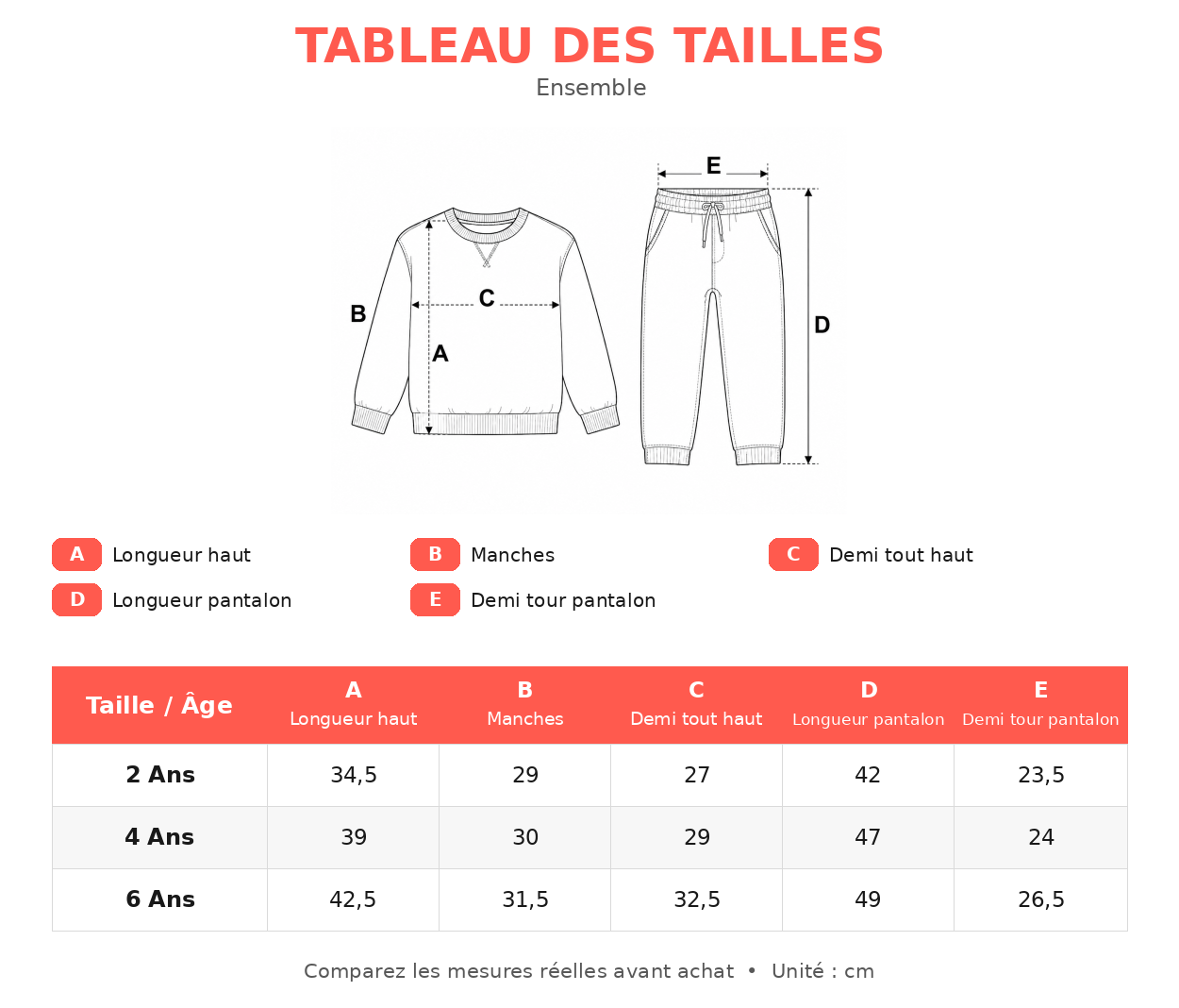 Guide des tailles