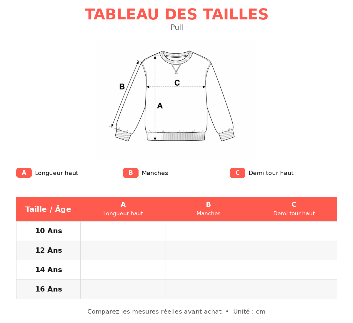 Guide des tailles