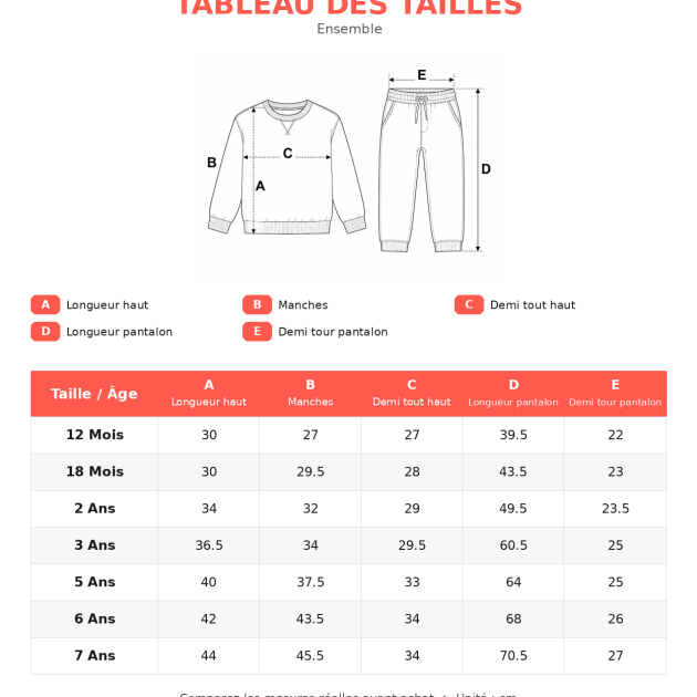 Ensemble jogging bébé Juicy bleu ciel 💙 – Image 2