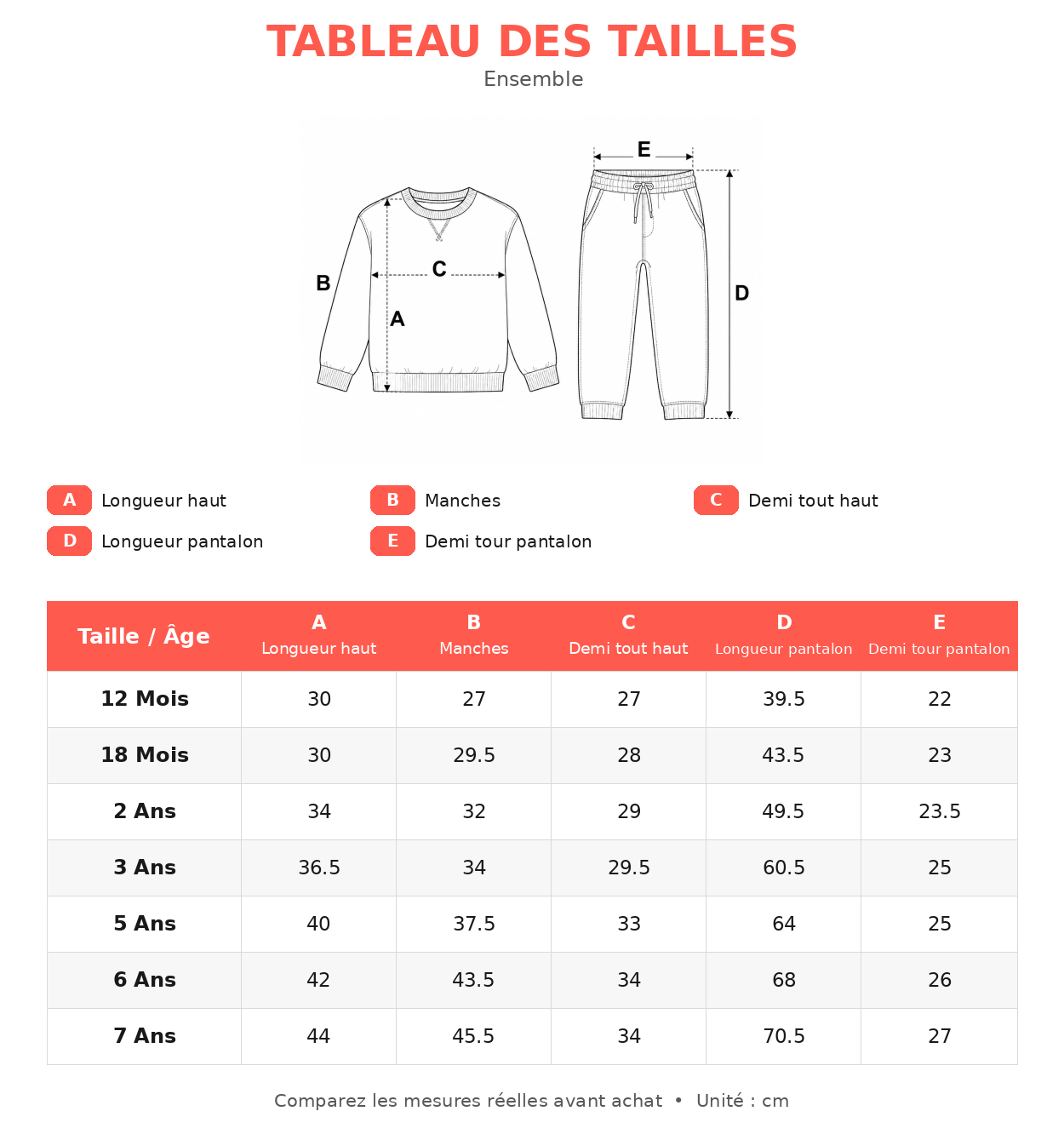 Guide des tailles