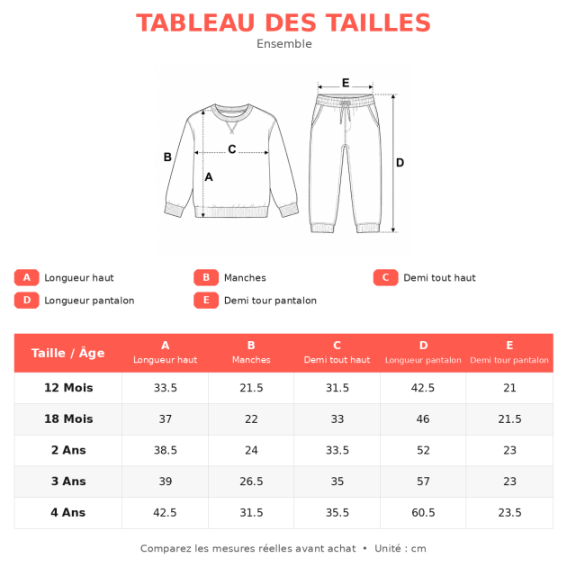 Ensemble jogging bébé Donald Duck bleu 🩵🦆 – Image 2
