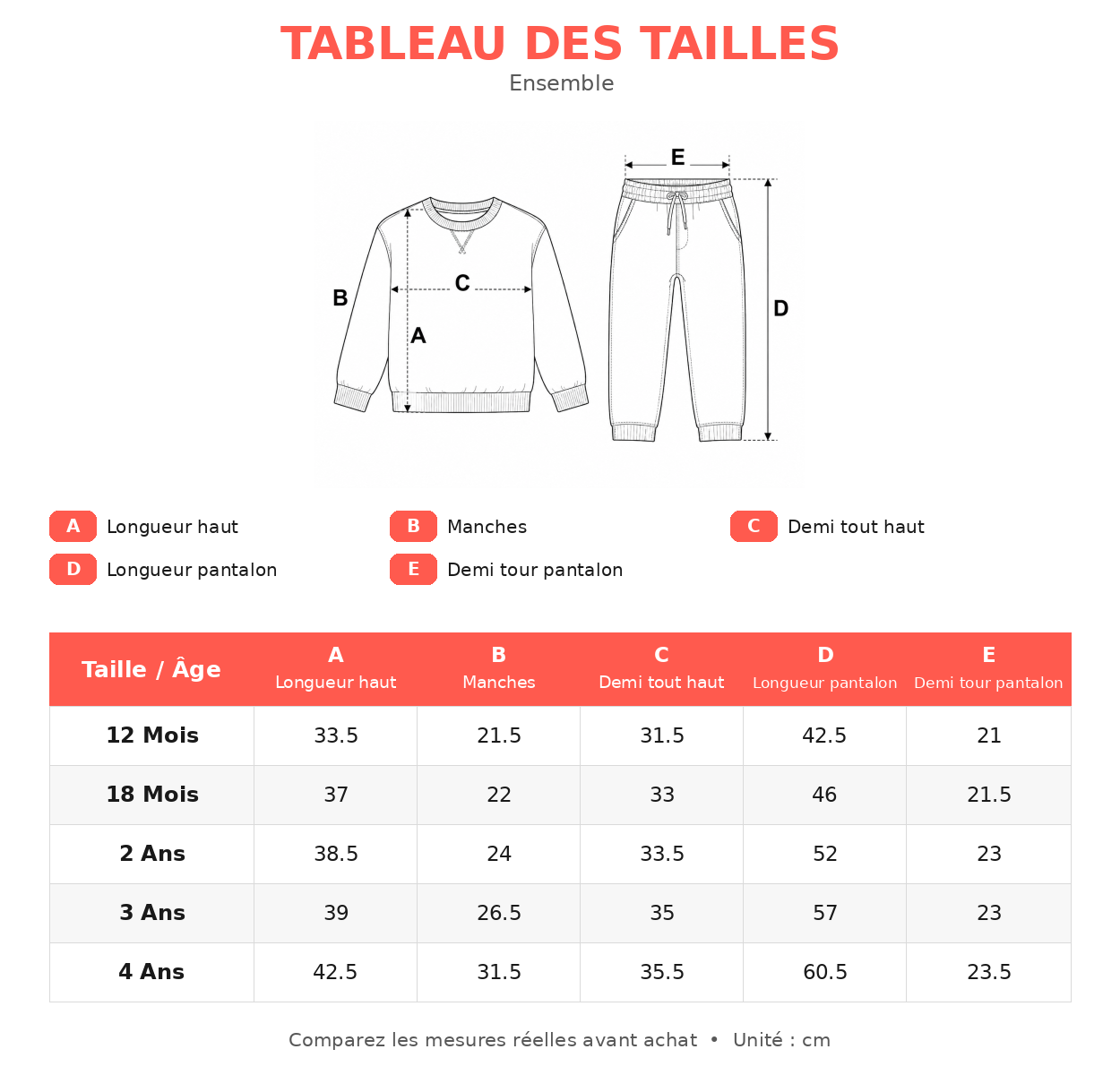Guide des tailles