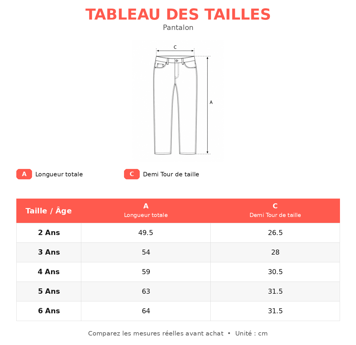 Guide des tailles