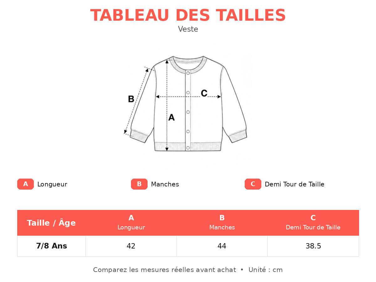 Guide des tailles