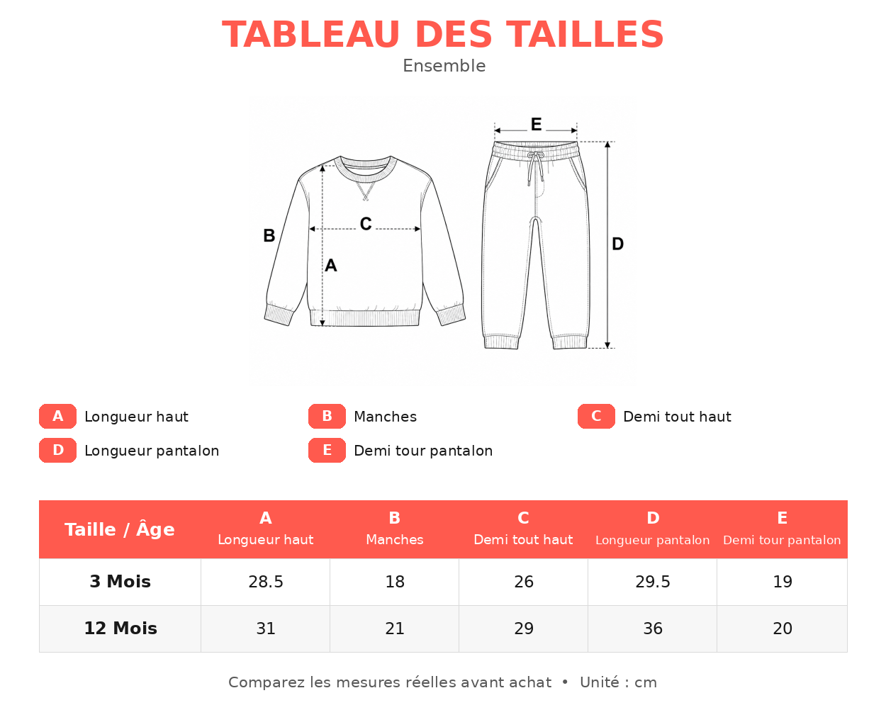 Guide des tailles
