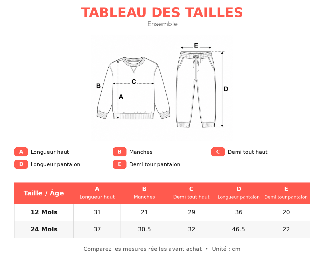 Guide des tailles