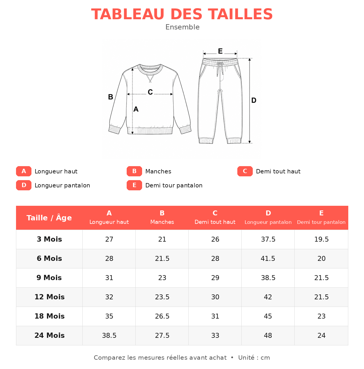 Guide des tailles