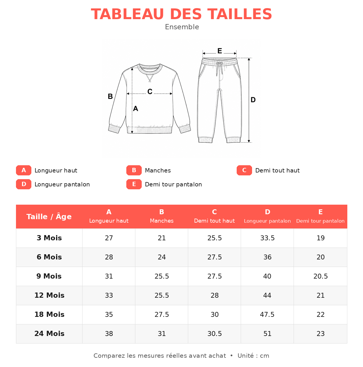 Guide des tailles