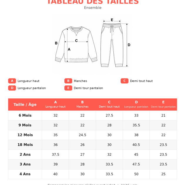 Ensemble KIABI bébé garçon Mickey – Sweat écru et rouge avec pantalon jean – Image 2