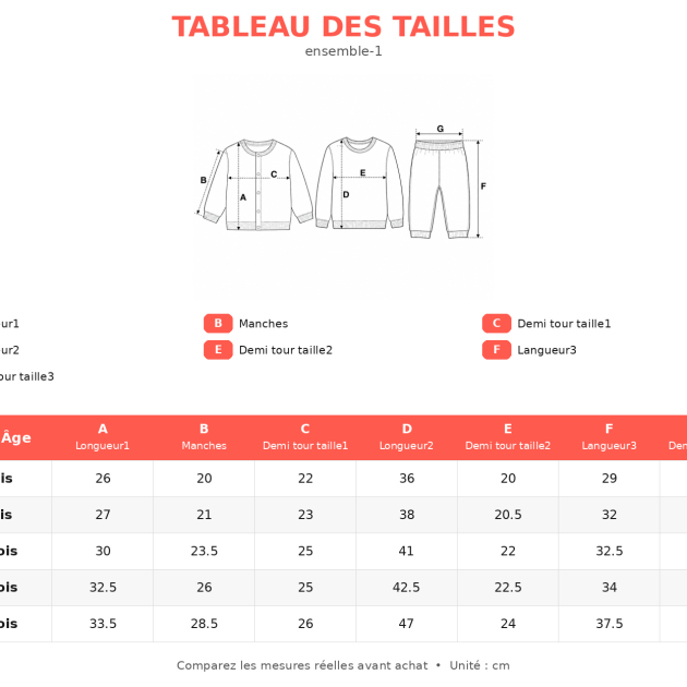 Ensemble bébé garçon 4 pièces – Gilet à capuche vert, haut rayé, pantalon et bonnet – Image 2